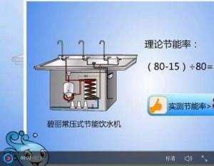 不锈钢饮水机功能动画图